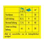 Bisonlijm voor Normaal en Papierbehang