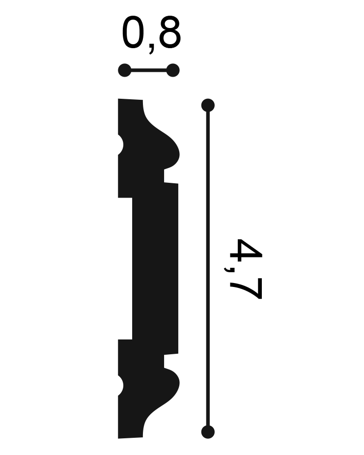 Orac PX144 Paneellijst doorsnede met afmetingen
