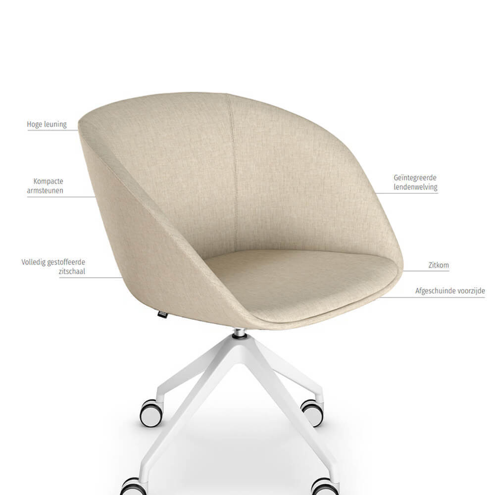 Sedus on spot cosy - Ergonomische Thuiswerk Fauteuil - Beige-Wit