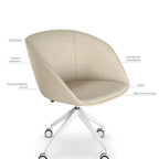 Sedus on spot cosy - Ergonomische Thuiswerk Fauteuil - Beige-Wit