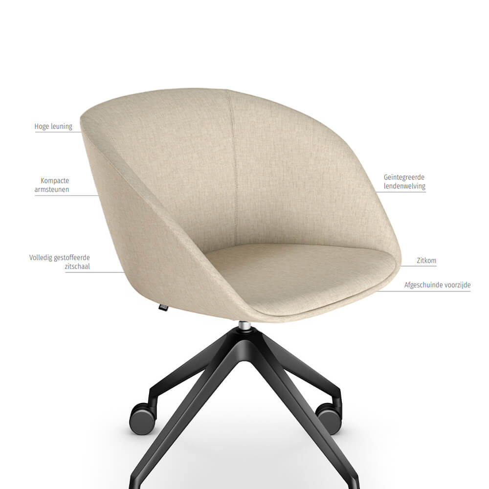 Sedus on spot cosy - Ergonomische Thuiswerk Fauteuil - Beige-Zwart