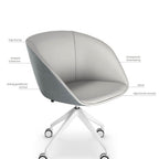 Sedus on spot cosy - Ergonomische Thuiswerk Fauteuil - Lichtgrijs-Wit