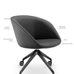 Sedus on spot cosy - Ergonomische Thuiswerk Fauteuil - Zwart