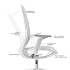 Sedus se:air - Ergonomische Bureaustoel - Wit-Lichtgrijs