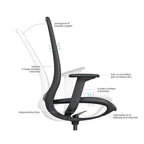 Sedus se:air - Ergonomische Bureaustoel - Zwart