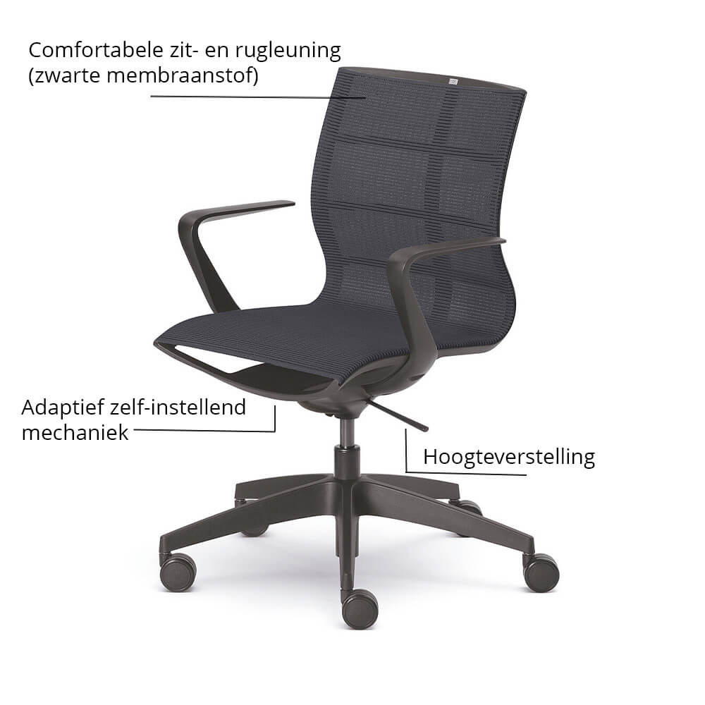 Sedus se:joy - Ergonomische Bureaustoel - Zwart