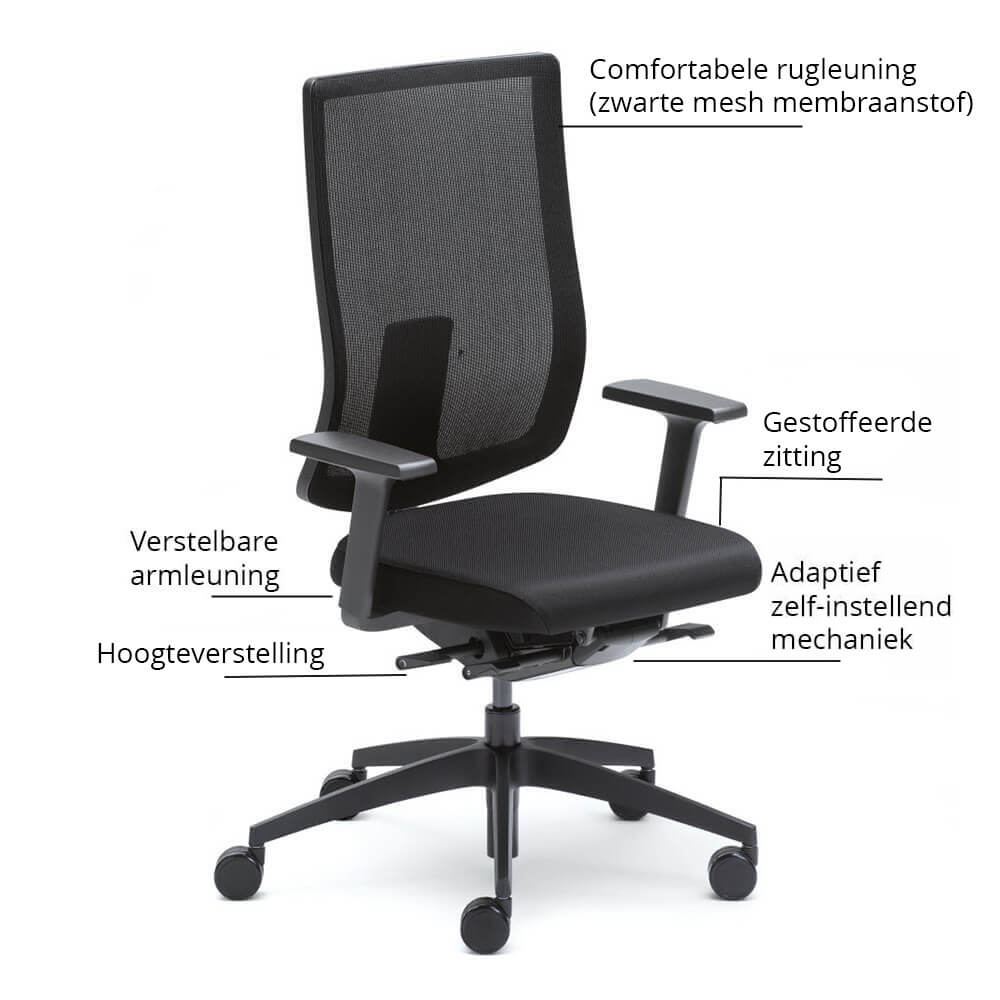 Sedus se:do pro - Ergonomische Bureaustoel - Zwart