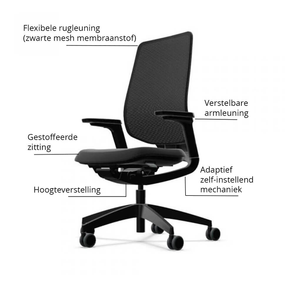 Sedus se:flex - Ergonomische Bureaustoel - Zwart