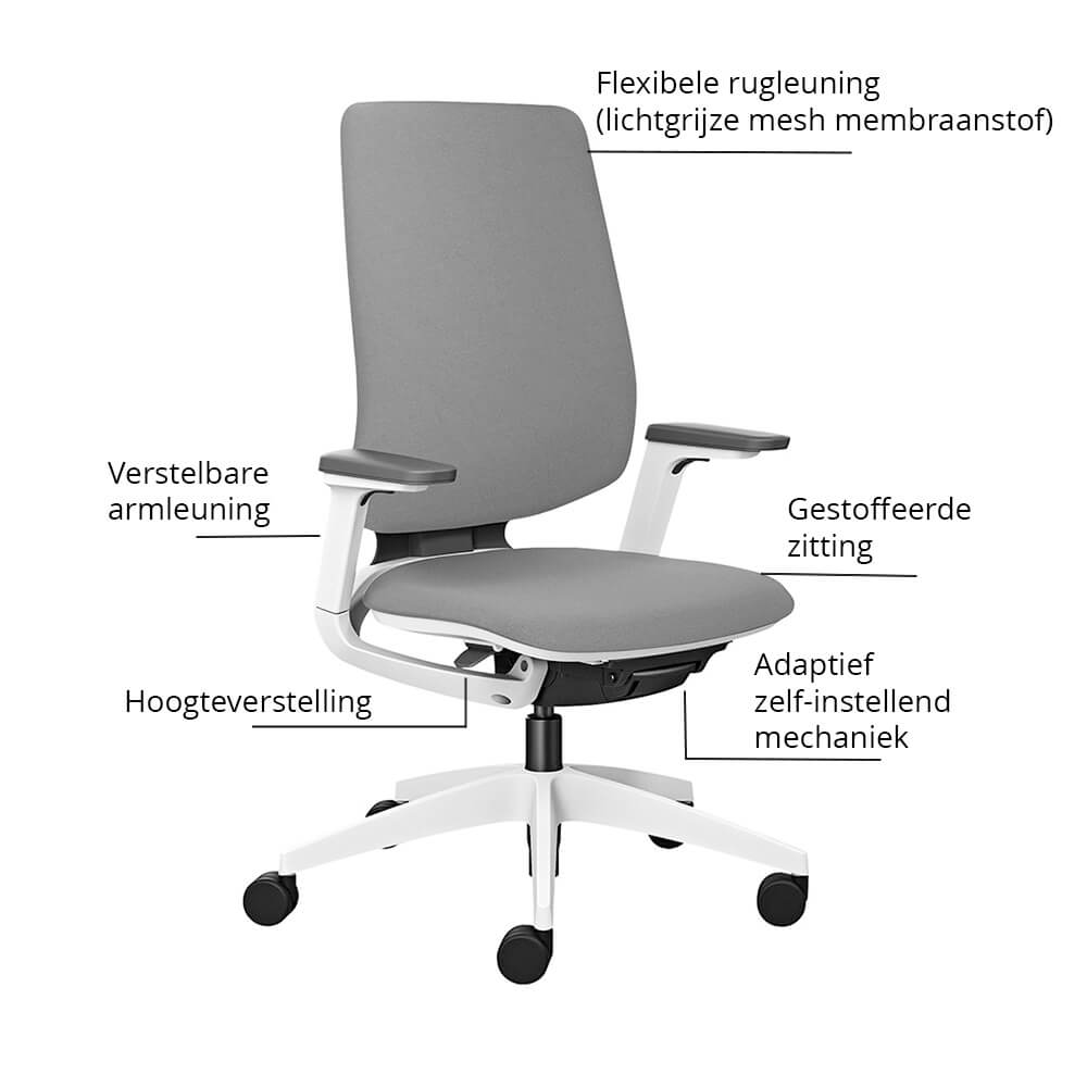 Sedus se:flex - Ergonomische Bureaustoel - Wit-Lichtgrijs
