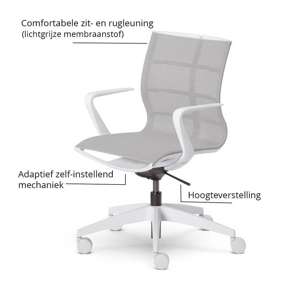 Sedus se:joy - Ergonomische Bureaustoel - Wit-Lichtgrijs