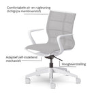 Sedus se:joy - Ergonomische Bureaustoel - Wit-Lichtgrijs