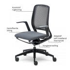 Sedus se:motion - Ergonomische Bureaustoel - Zwart