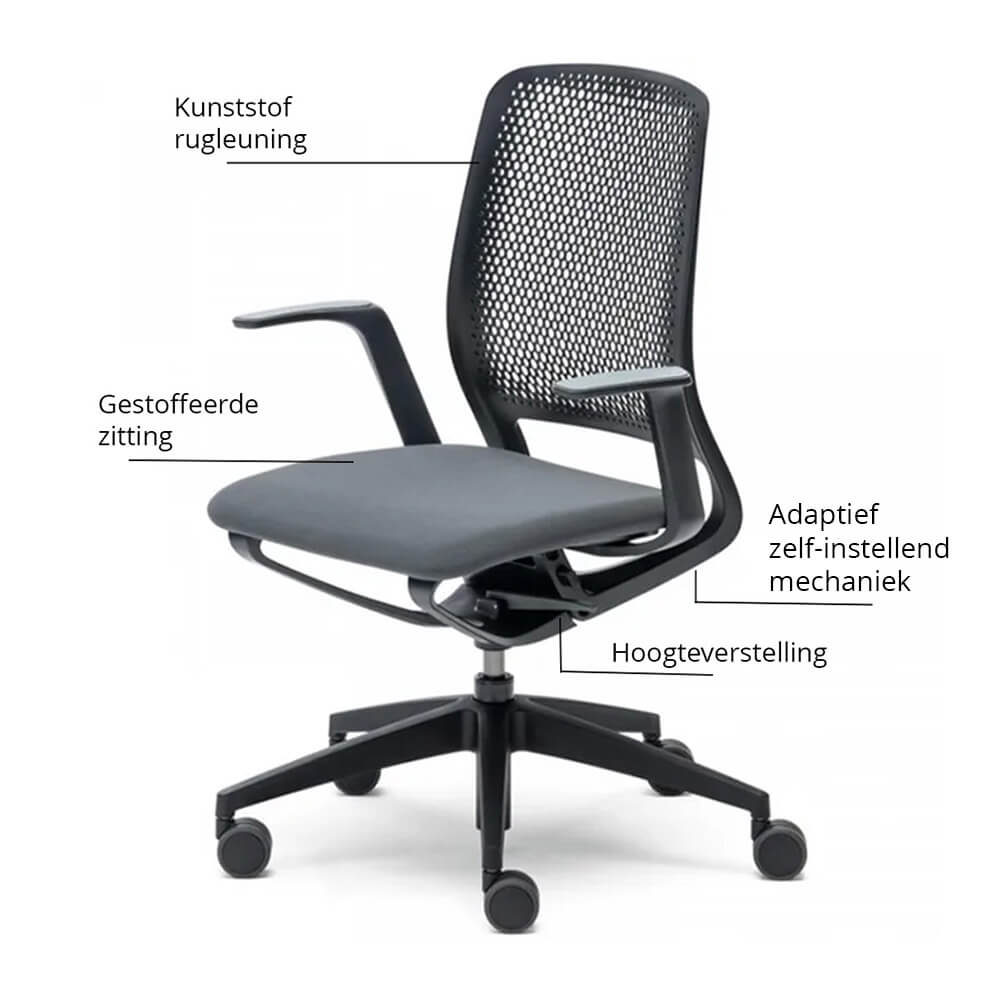 Sedus se:motion - Ergonomische Bureaustoel - Zwart