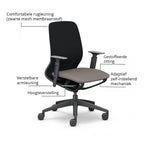 Sedus se:motion net - Ergonomische Bureaustoel - Zwart