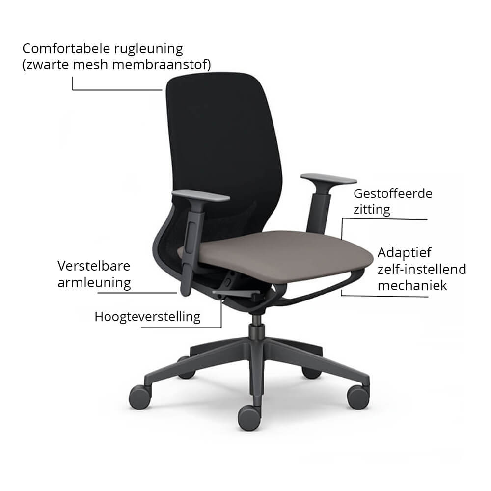 Sedus se:motion net - Ergonomische Bureaustoel - Zwart