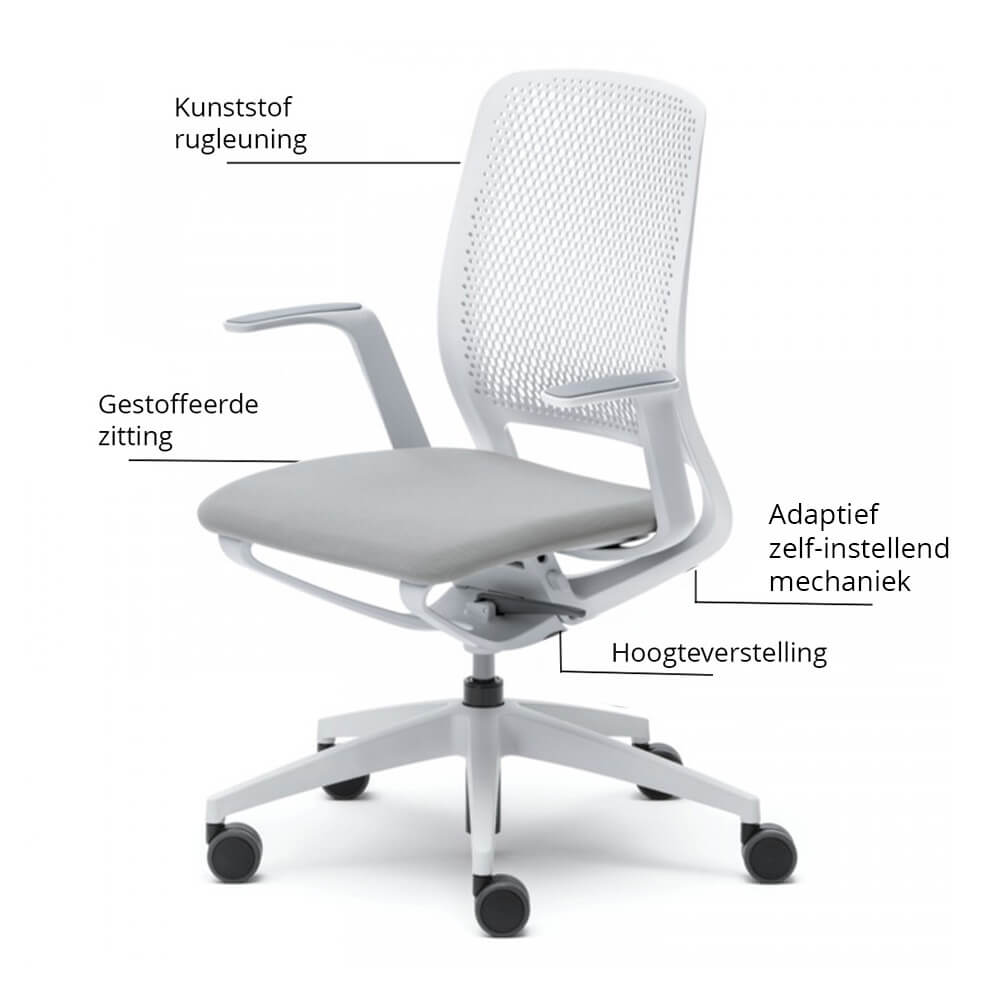Sedus se:motion - Ergonomische Bureaustoel - Wit-Lichtgrijs